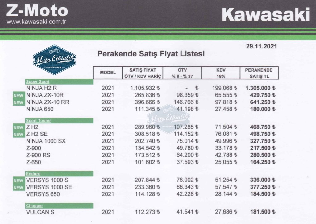 kawasaki_fiyat_listesi_zx10r
